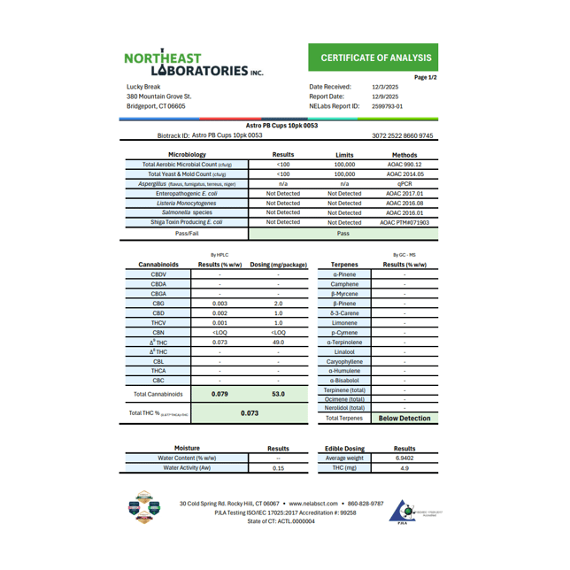 Astro Confections - PB (H) Milk Chocolate Cups (4.9mg 10pk) C0130000053 - Image 3 Astro Confections - PB (H) Milk Chocolate Cups (4.9mg 10pk) C0130000053 - Image 3