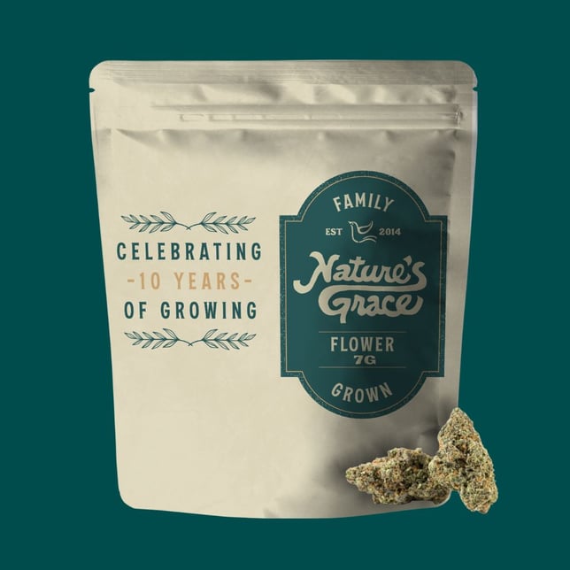 NGW Signature -- Supreme Diesel -- Flower - Image 3