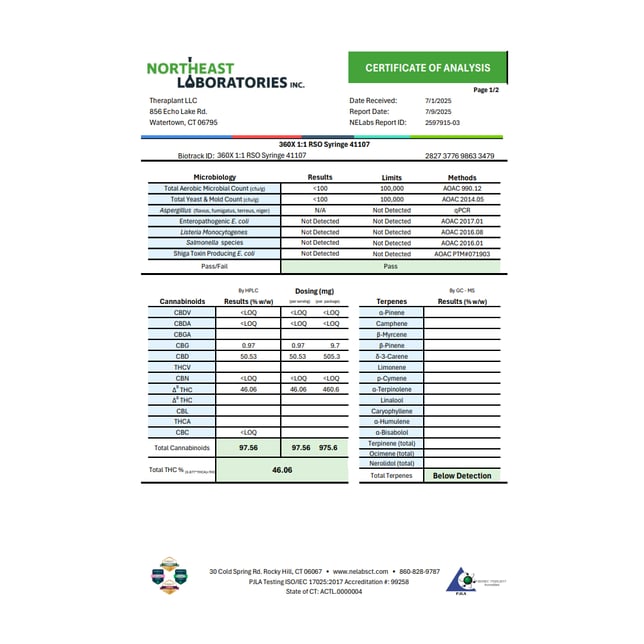 Theraplant - 360X 1:1 RSO Syringe (1mL) C0040001107 - Image 3