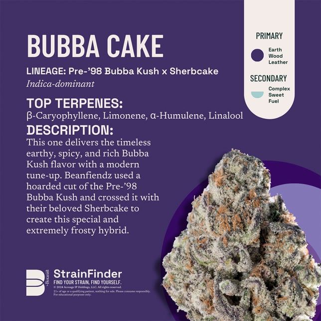 Bubba Cake - Image 3 Bubba Cake - Image 3