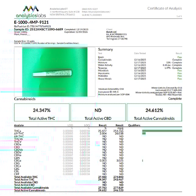 Early Birds - 1000x (H) 0.4g Pre-Rolls 5pk (2g) C0151000015 - Image 4