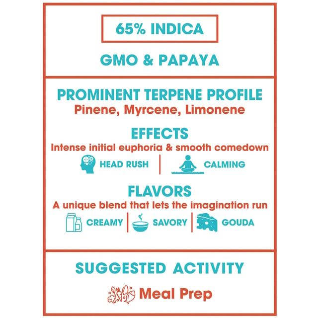Juicy GMO - Image 1