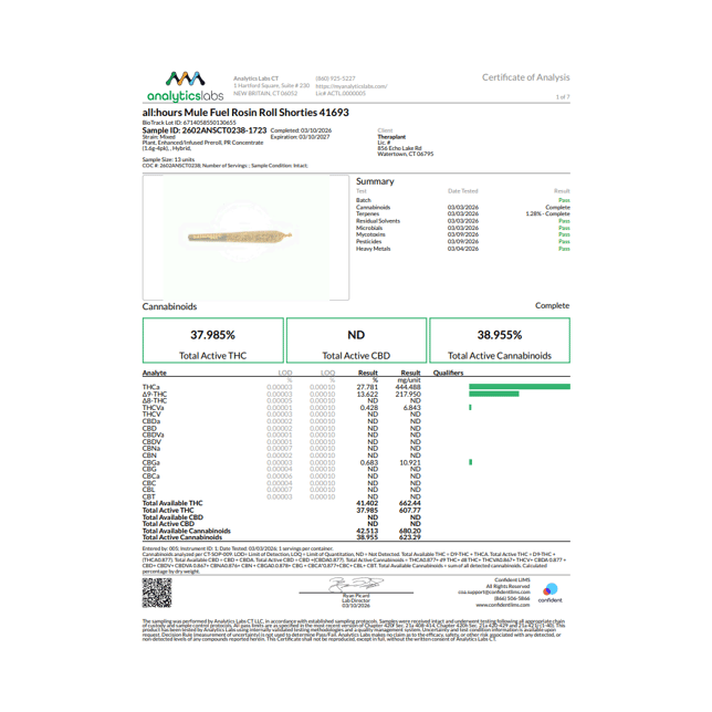 all:hours - Mule Fuel (H) Rosin Roll Shorties 4pk (1.6g) C0040001693 - Image 3