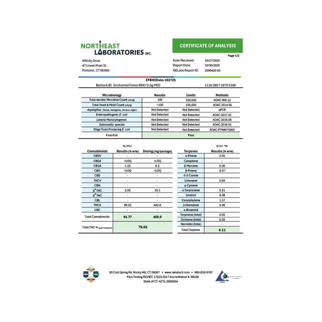 Affinity Grow Enchanted Forest (H) BHO Sugar C0090000721 - Image 4 Affinity Grow Enchanted Forest (H) BHO Sugar C0090000721 - Image 4