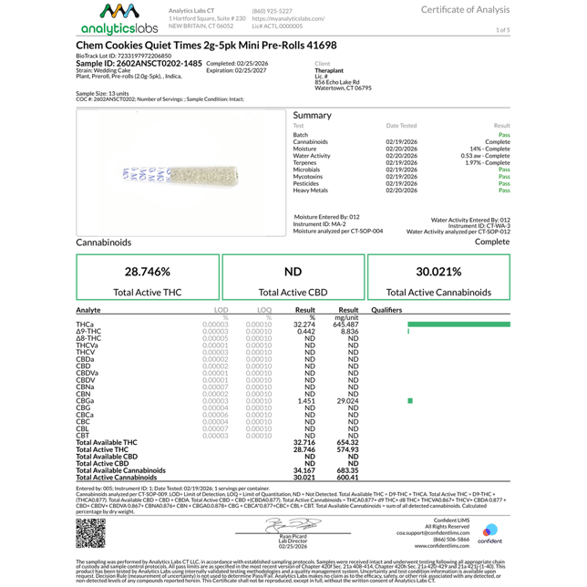 Miss Grass - Chem Ckies (I) 0.4g Pre-Rolls 5pk (2g) C0040001698 - Image 3