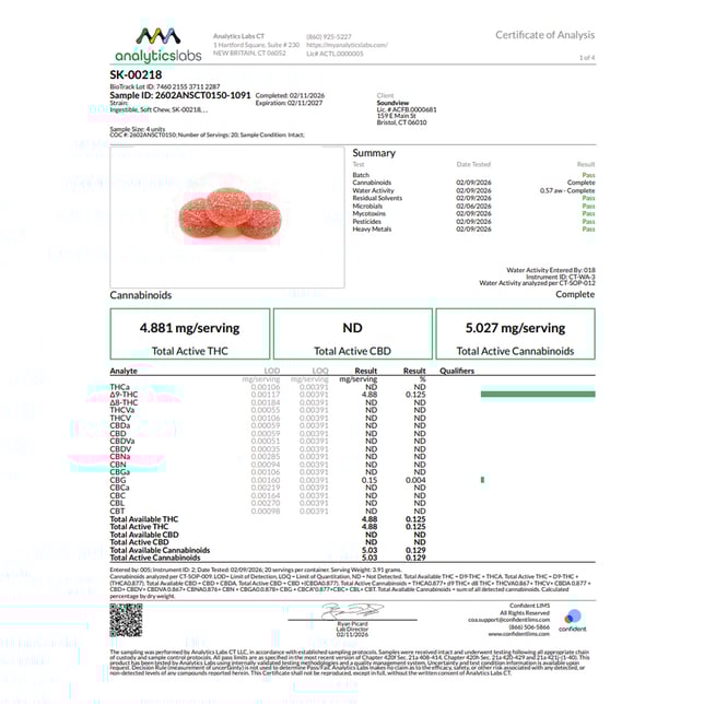 SoundView - Strawberry Kiwi (H) Fast Acting Gummies (4.88mg 20pk) C0080000218 - Image 3
