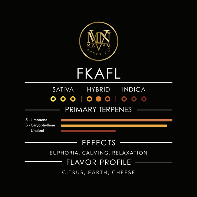 FKAFL Pre-Roll 5-Pack [2.5g] - Image 12