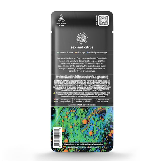 sex and citrus - Image 3