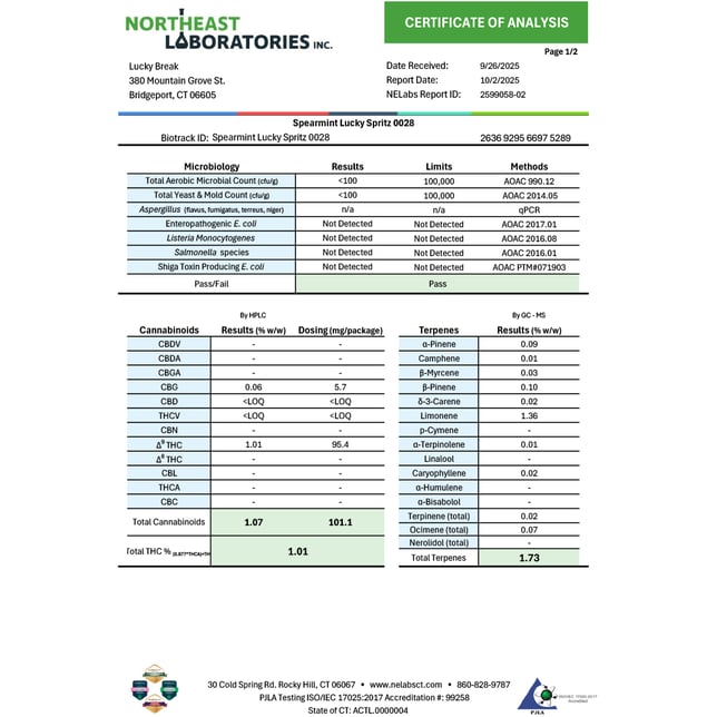 Lucky Break - Spearmint (H) Lucky Spritz (10g) C0130000028 - Image 3