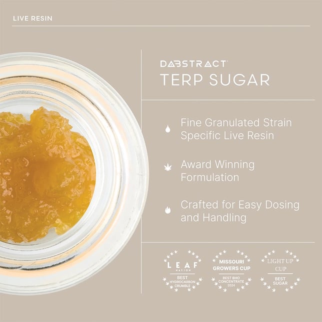 Confiscated Chem - Image 2 Confiscated Chem - Image 2