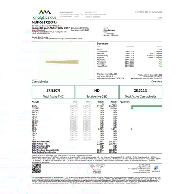 Let's Burn - Mule Fuel (H) 1g Pre-Roll 1pk (1g) C0200000026 - Image 3