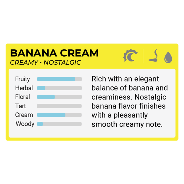 The Clear Original Cartridge 2000mg | Banana Cream - Image 2