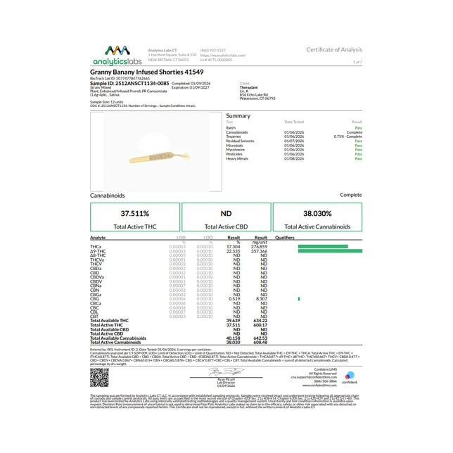 Theraplant - Granny Banany (S) Infused Shorties 4pk (1.6g) C0040001549 - Image 3