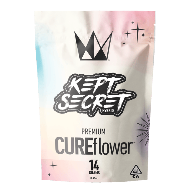 Kept Secret - Image 2