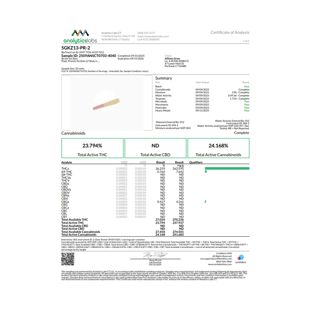 Affinity Grow - Ko'Zeto (H) Lil' Ricky 0.3g Pre-Rolls 3pk (0.9g) C0090000653 - Image 3