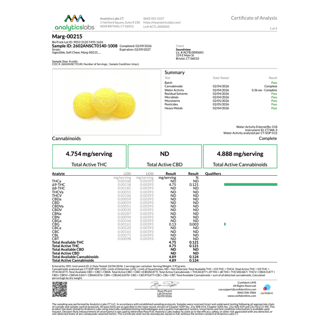 SoundView - Margarita (S) RSO Gummies (4.75mg 20pk) C0080000215 - Image 3