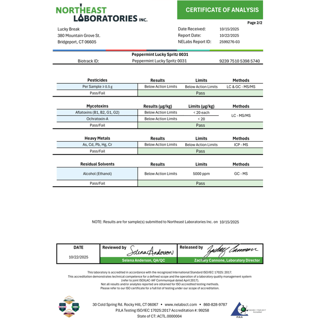 Lucky Break - Peppermint (H) Lucky Spritz (10g) C0130000031 - Image 4