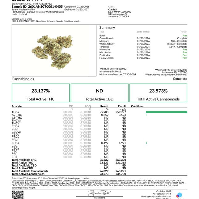 Grassroots - Nuclear Mfns (H) Flower  C0030001431 - Image 6