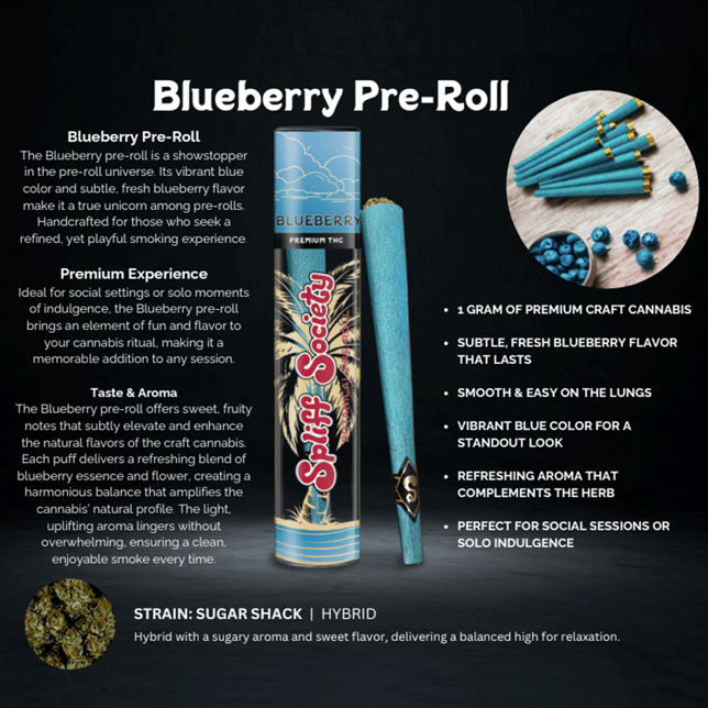 Blueberry - Sugar Shack 3 [1g] - Image 2