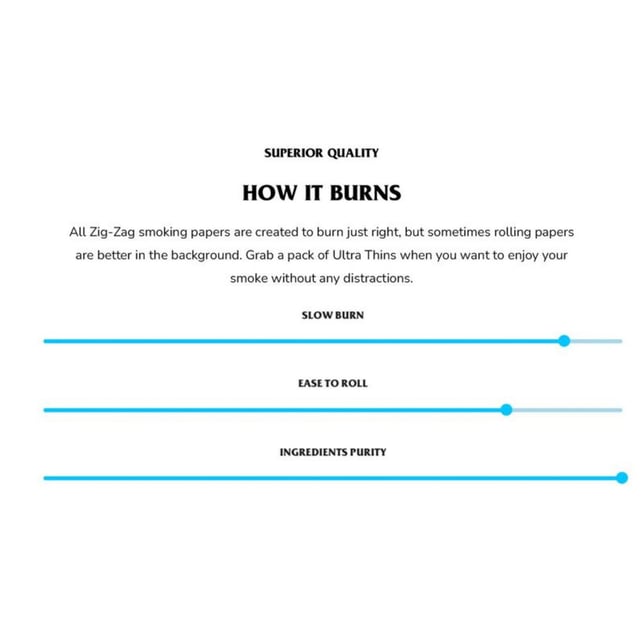 Ultra Thin Cones - King [3pk] - Image 4