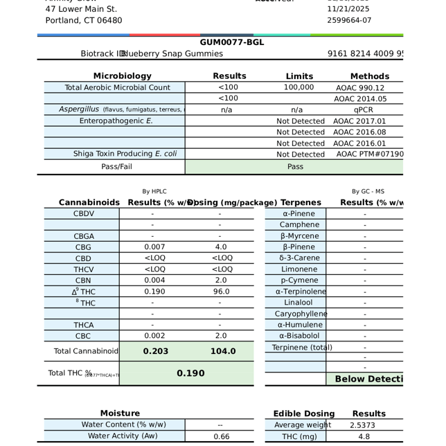 Chew - Blueberry Snap (I) RSO Gummies (4.8mg 20pk) C0090000751 - Image 3