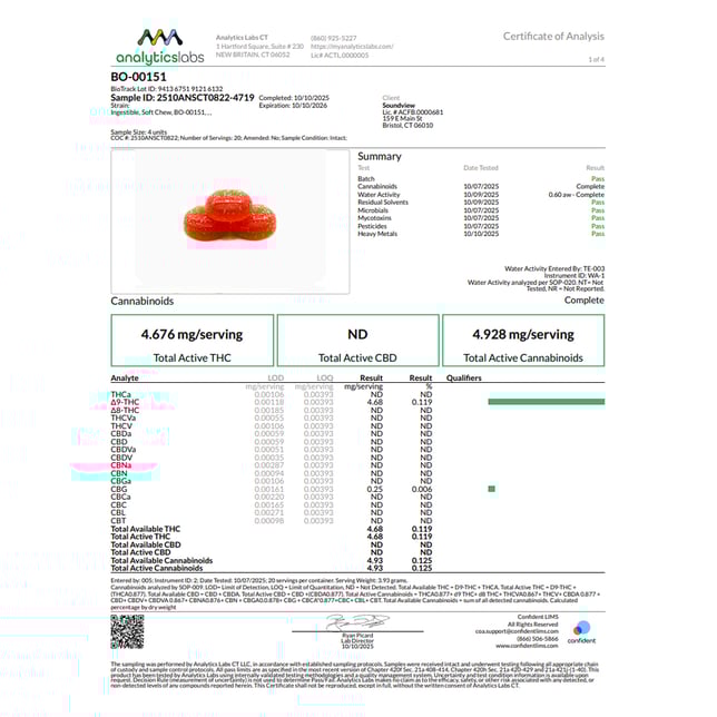 SoundView - Blood Orange (S) Gummies (4.68mg 20pk) C0080000151 - Image 3