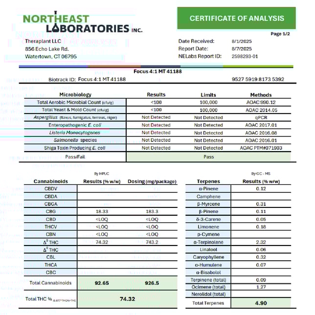 Theraplant - Focus 4:1 Mini Tank Disposable (1g) C0040001188 - Image 3 Theraplant - Focus 4:1 Mini Tank Disposable (1g) C0040001188 - Image 3
