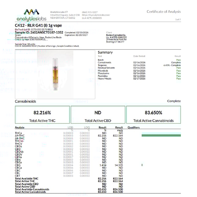 Rodeo Cannabis G41 (I) Live Resin Vape Cartridge C0070000412 - Image 3 Rodeo Cannabis G41 (I) Live Resin Vape Cartridge C0070000412 - Image 3
