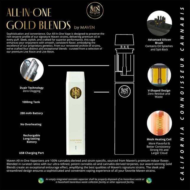 Black Lotus All-In-One Gold Blend [1000mg] - Image 3