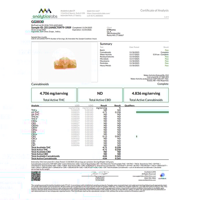 Encore - Grape (I) RSO Gummies (8.88mg 10pk) C0020026481 - Image 3