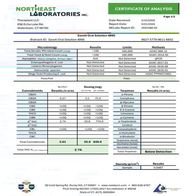 Theraplant - Savoti (S) Oral Solution (30mL) C0040000995 - Image 3 Theraplant - Savoti (S) Oral Solution (30mL) C0040000995 - Image 3