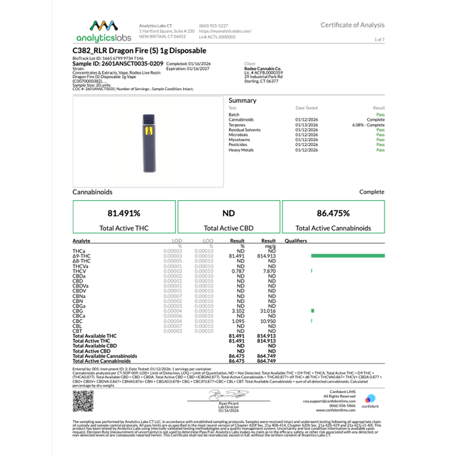 Rodeo Cannabis - Dragon Fire (S) Live Resin Disposable Vape (1g) C0070000382 - Image 3