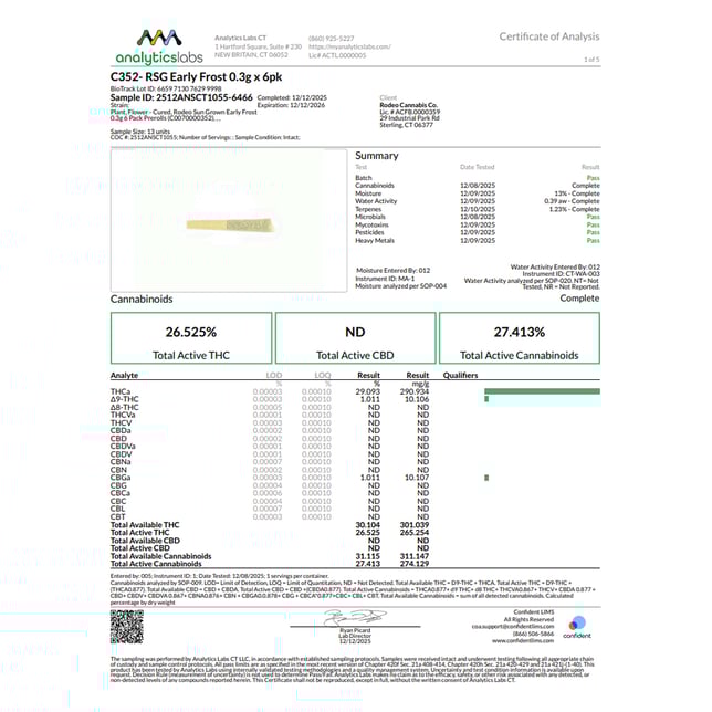 Rodeo Cannabis - Early Frost (I) 0.3g Pre-Rolls 6pk (1.8g) C0070000352 *NP - Image 3