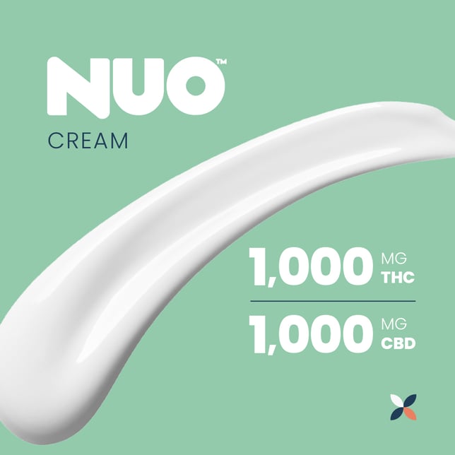NUO | Topicals | Relief Cream Menthol 1:1 (1000 mg CBD : 1000 mg THC) | 56 g - Image 2