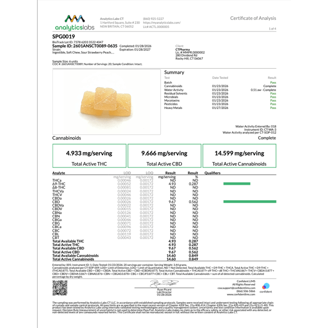 Encore - Sour Strawberry Peach (I) Gummies (9.86mg THC 19.34mg CBD 10pk) C0020026803 - Image 3