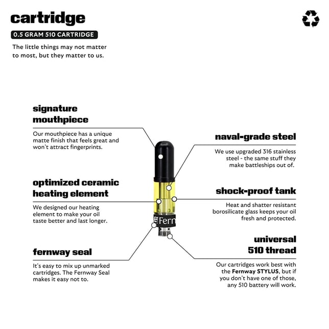 Blueberry Cake - Image 2