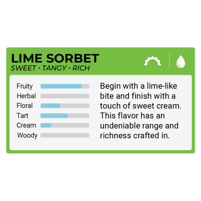 The Clear Original Cartridge 2000mg | Lime Sorbet - Image 2