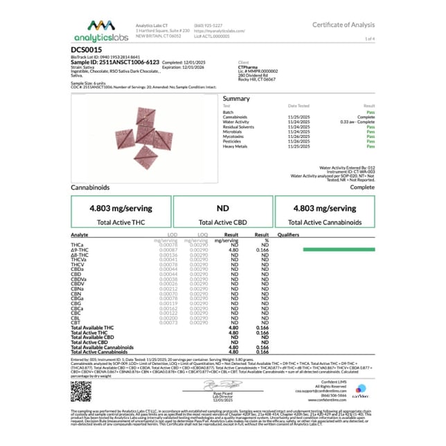 Encore - Dark (S) RSO Chocolate (9.6mg 10pk) C0020026604 - Image 3