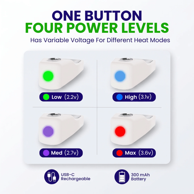 Game Controller Adapter Battery (see photos for details) - Image 4