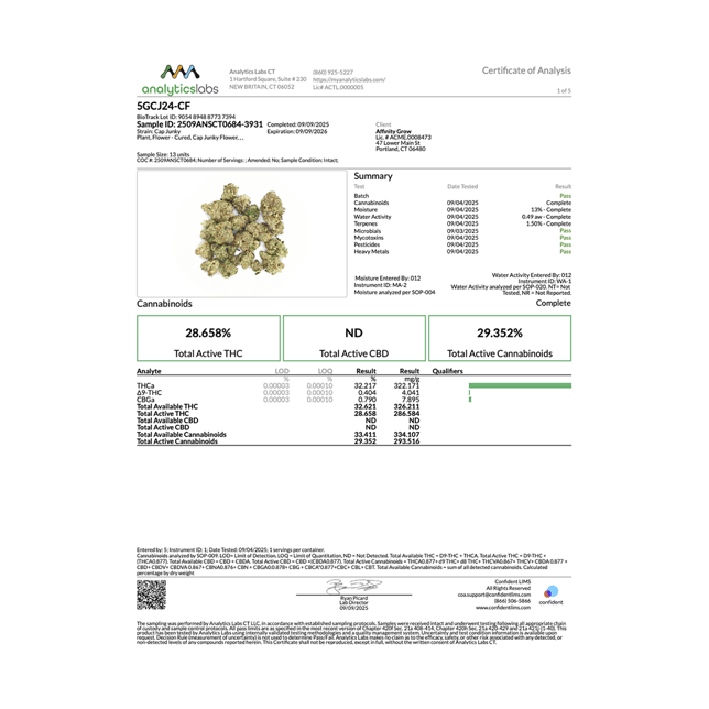 Affinity Grow - Capy (H) Flower C0090000647 - Image 3 Affinity Grow - Capy (H) Flower C0090000647 - Image 3