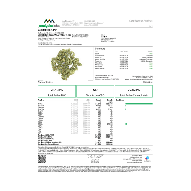 Grassroots - Paw Paw (H) Flower  C0030001526 - Image 6