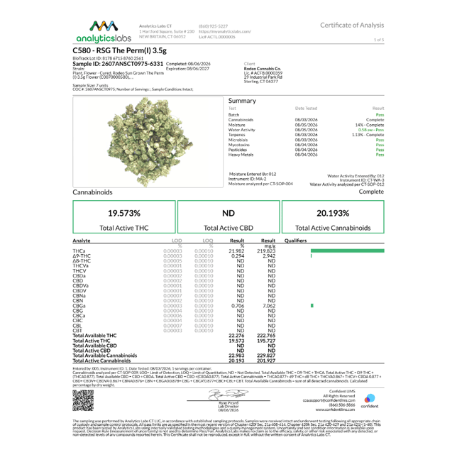 Rodeo Cannabis - The Perm (I) Flower C0070000580 - Image 3