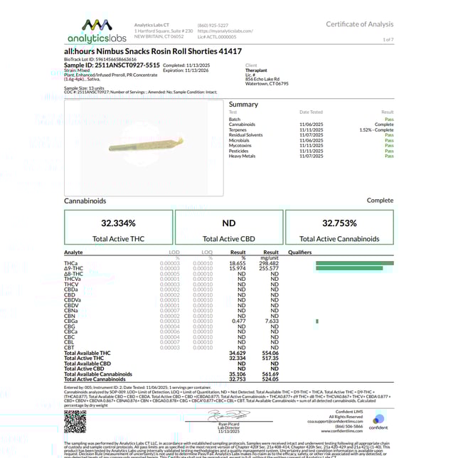 all:hours - Nimbus Snacks (S) Rosin Roll Shorties 4pk (1.6g) C0040001417 - Image 3