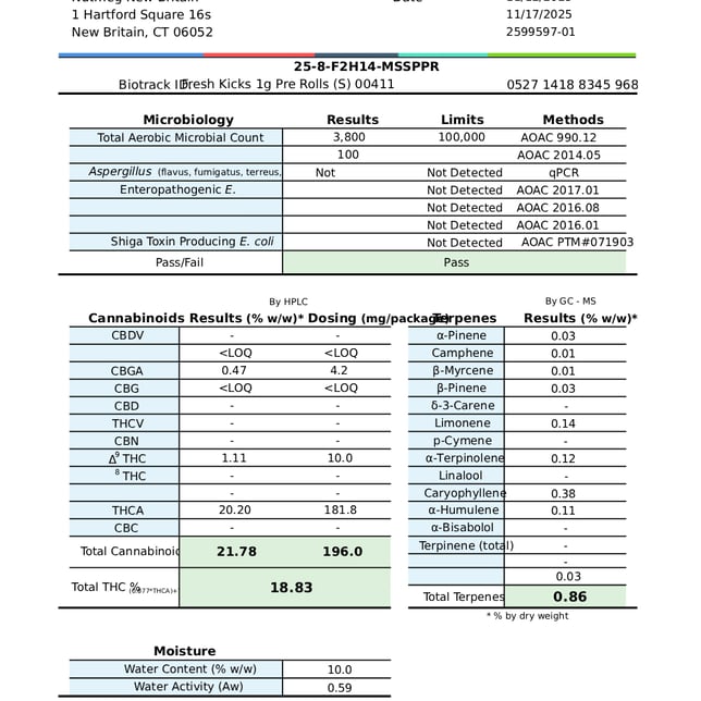 BRIX Cannabis - Fresh Kicks (S) 1g Pre-Roll 1pk (1g) C0101000411 - Image 3