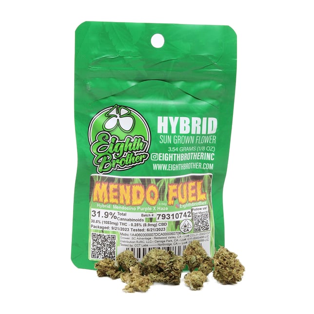 Mendo Fuel - Image 2 Mendo Fuel - Image 2