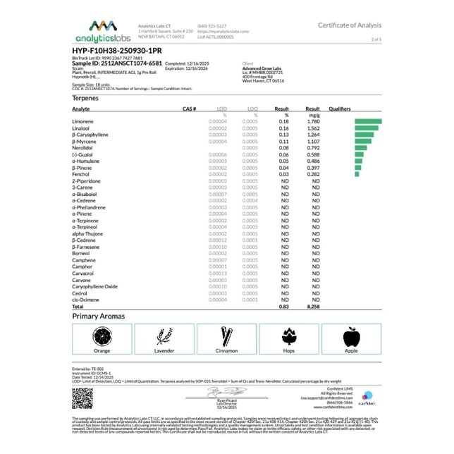 AGL - Hypnotik (H) 1g Pre-Roll 1pk (1g) C0010001165 - Image 5