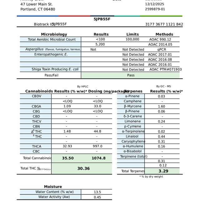 Affinity Grow - PB Breath (H) Flower  C0090000778 - Image 4