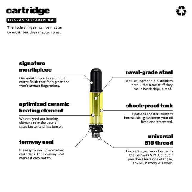 Blueberry Cake | Flavor Line | Cartridge | 1.0g - Image 2