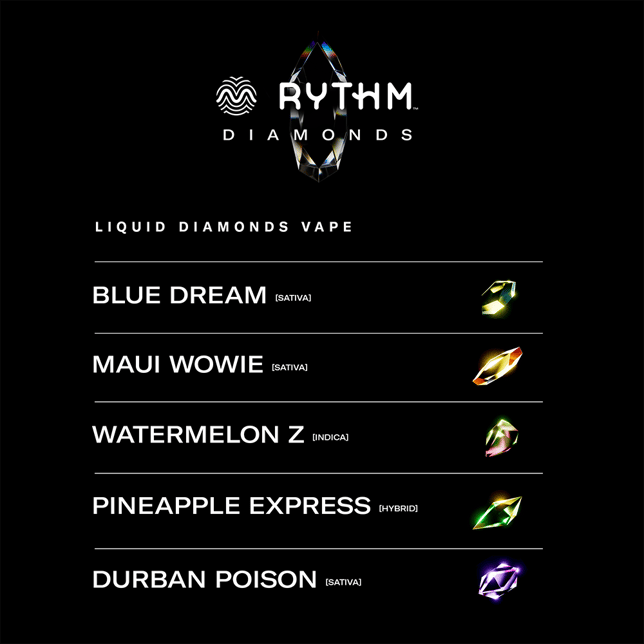 Durban Poison [1g] - Image 3