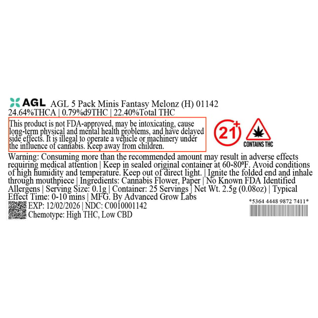 AGL - Fantasy Melonz (H) 0.5g Pre-Rolls 5pk (2.5g) C0010001142 - Image 3